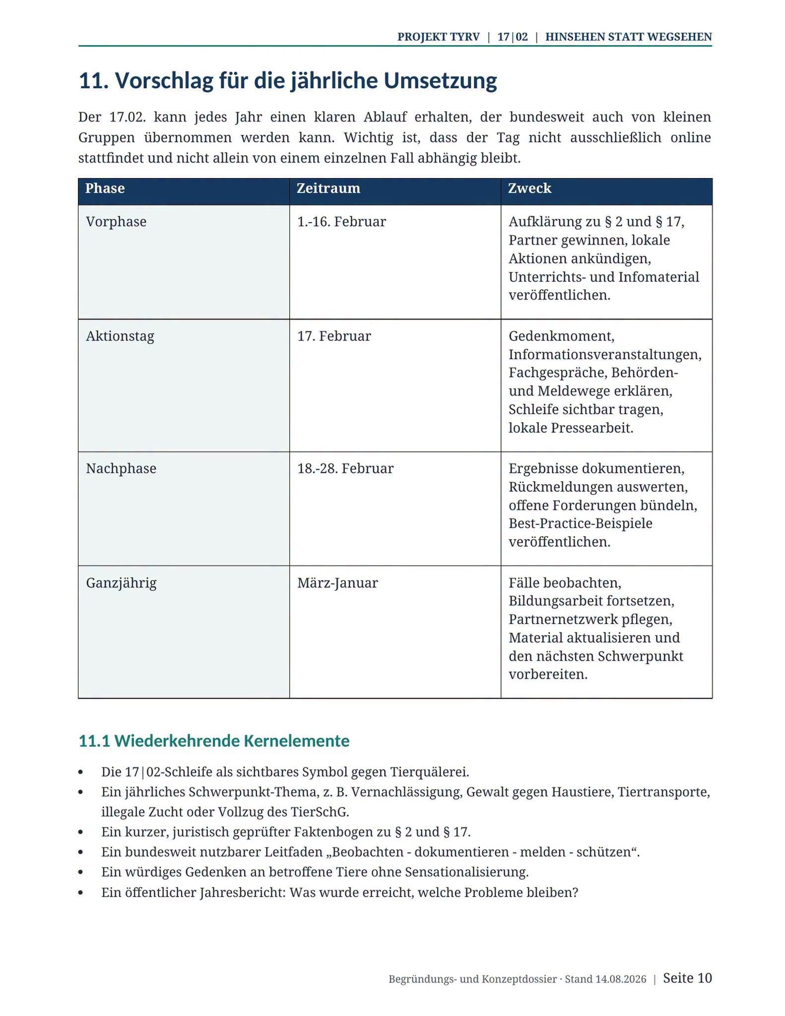 17|02 Begründungs- und Konzeptdossier – Seite 10